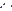 Anopheles